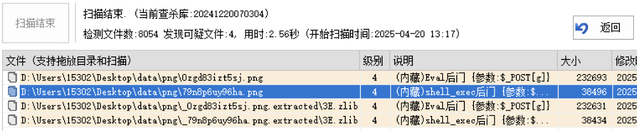 使用 D 盾扫描出的恶意 PNG 文件