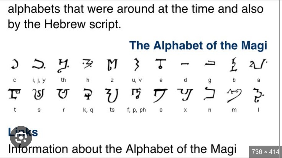 Magicode Reference