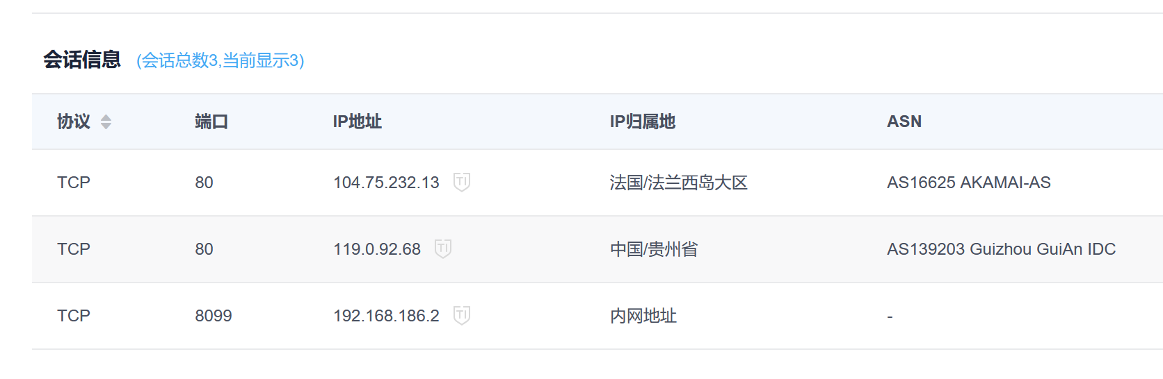 沙箱分析连接行为